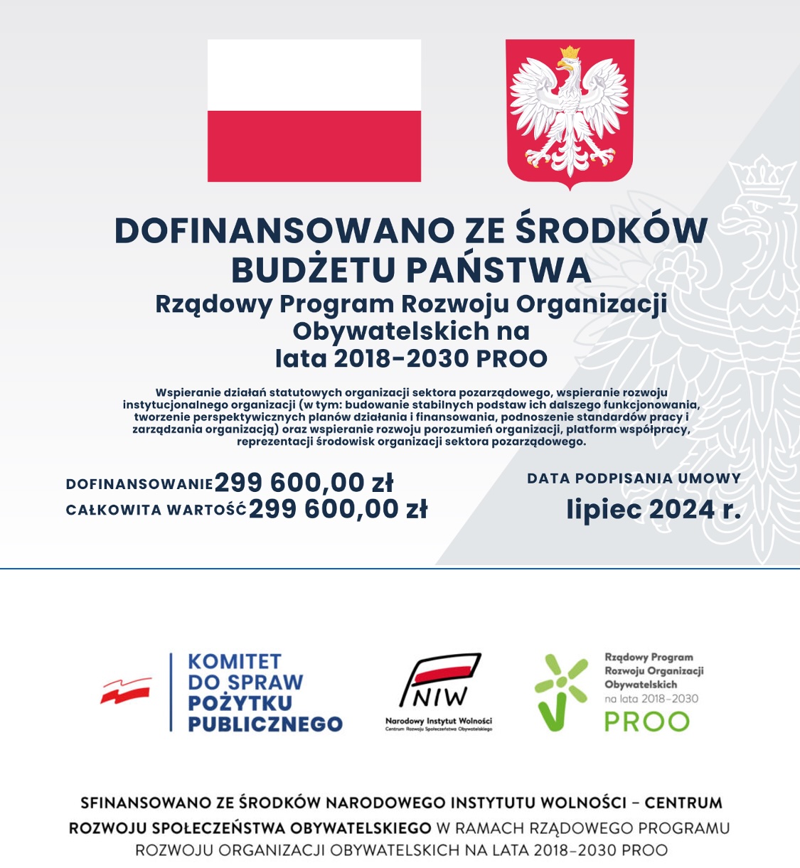 Wzmocnienie działań statutowych i fundamentów do dalszego funkcjonowania Fundacji Stałego Rozwoju w zakresie reintegracji społecznej i przeciwdziałania bezrobociu